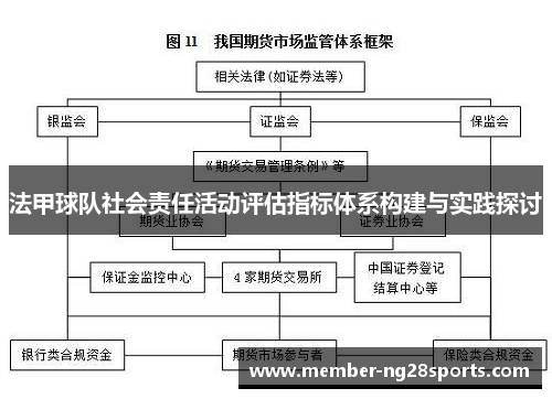 法甲球队社会责任活动评估指标体系构建与实践探讨