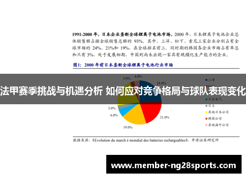 法甲赛季挑战与机遇分析 如何应对竞争格局与球队表现变化