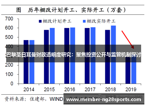 巴黎圣日耳曼财政透明度研究：聚焦投资公开与监管机制探讨