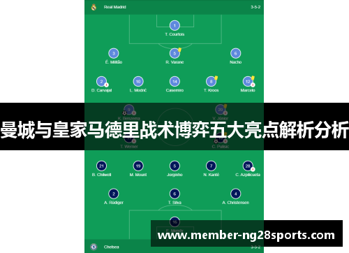 曼城与皇家马德里战术博弈五大亮点解析分析