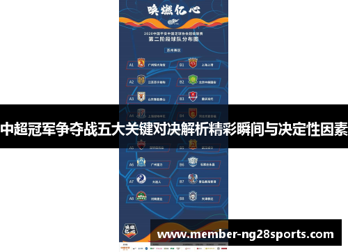 中超冠军争夺战五大关键对决解析精彩瞬间与决定性因素