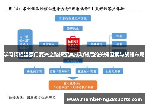 学习阿根廷豪门复兴之路探索其成功背后的关键因素与战略布局