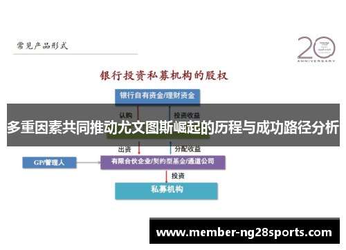 多重因素共同推动尤文图斯崛起的历程与成功路径分析
