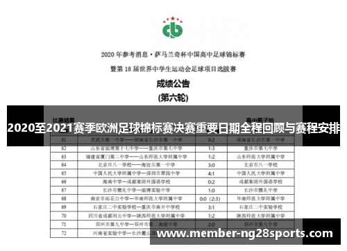 2020至2021赛季欧洲足球锦标赛决赛重要日期全程回顾与赛程安排