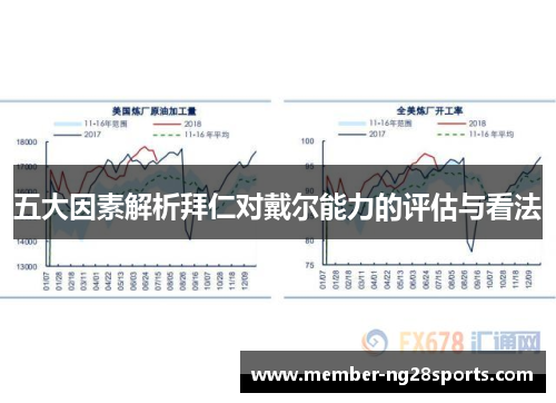 五大因素解析拜仁对戴尔能力的评估与看法
