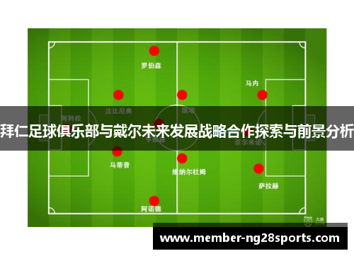 拜仁足球俱乐部与戴尔未来发展战略合作探索与前景分析