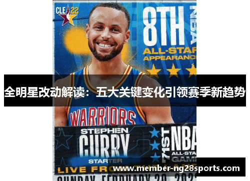 全明星改动解读：五大关键变化引领赛季新趋势