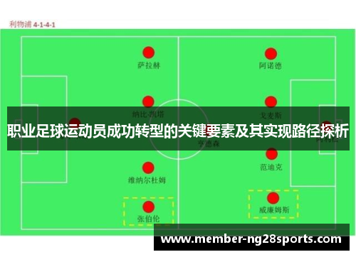 职业足球运动员成功转型的关键要素及其实现路径探析