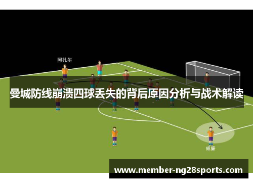曼城防线崩溃四球丢失的背后原因分析与战术解读