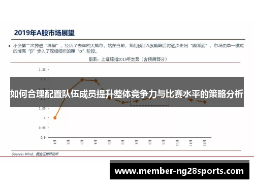如何合理配置队伍成员提升整体竞争力与比赛水平的策略分析
