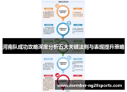 河南队成功攻略深度分析五大关键法则与表现提升策略