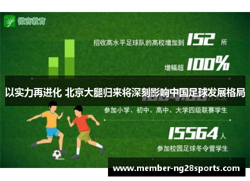 以实力再进化 北京大腿归来将深刻影响中国足球发展格局