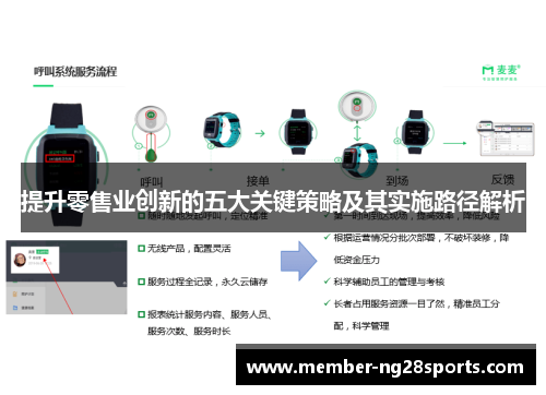 提升零售业创新的五大关键策略及其实施路径解析