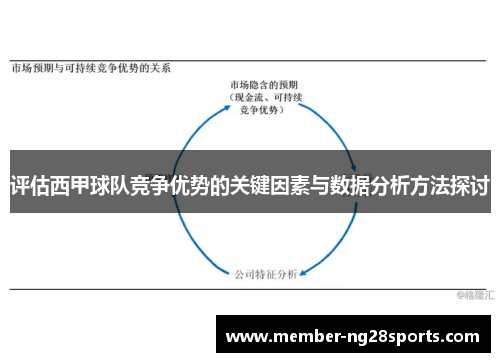 评估西甲球队竞争优势的关键因素与数据分析方法探讨
