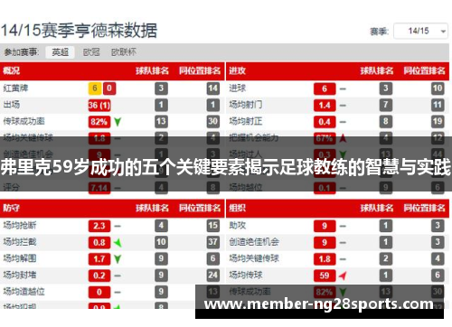 弗里克59岁成功的五个关键要素揭示足球教练的智慧与实践