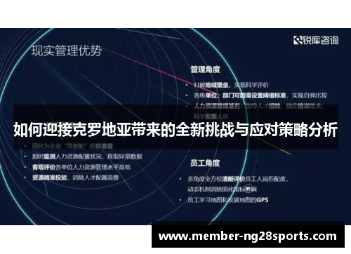 如何迎接克罗地亚带来的全新挑战与应对策略分析