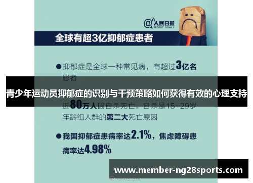 青少年运动员抑郁症的识别与干预策略如何获得有效的心理支持