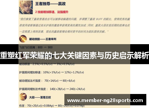 重塑红军荣耀的七大关键因素与历史启示解析