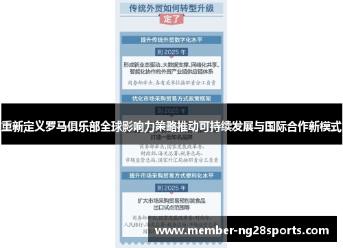 重新定义罗马俱乐部全球影响力策略推动可持续发展与国际合作新模式