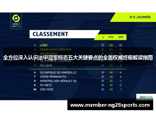 全方位深入认识法甲冠军标志五大关键要点的全面权威终极解读指南