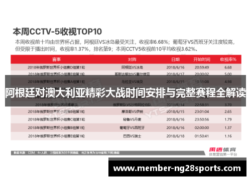 阿根廷对澳大利亚精彩大战时间安排与完整赛程全解读