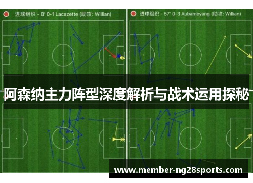 阿森纳主力阵型深度解析与战术运用探秘