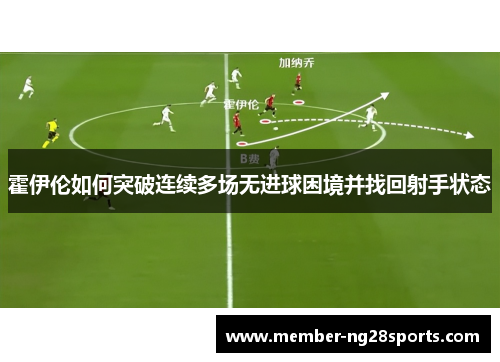 霍伊伦如何突破连续多场无进球困境并找回射手状态