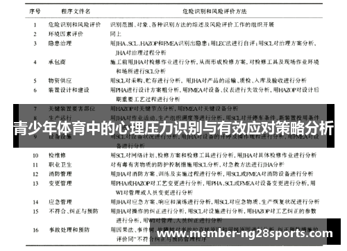 青少年体育中的心理压力识别与有效应对策略分析