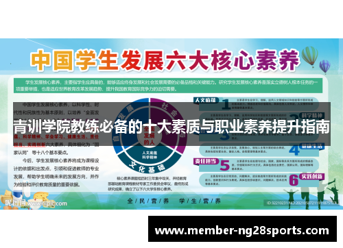 青训学院教练必备的十大素质与职业素养提升指南